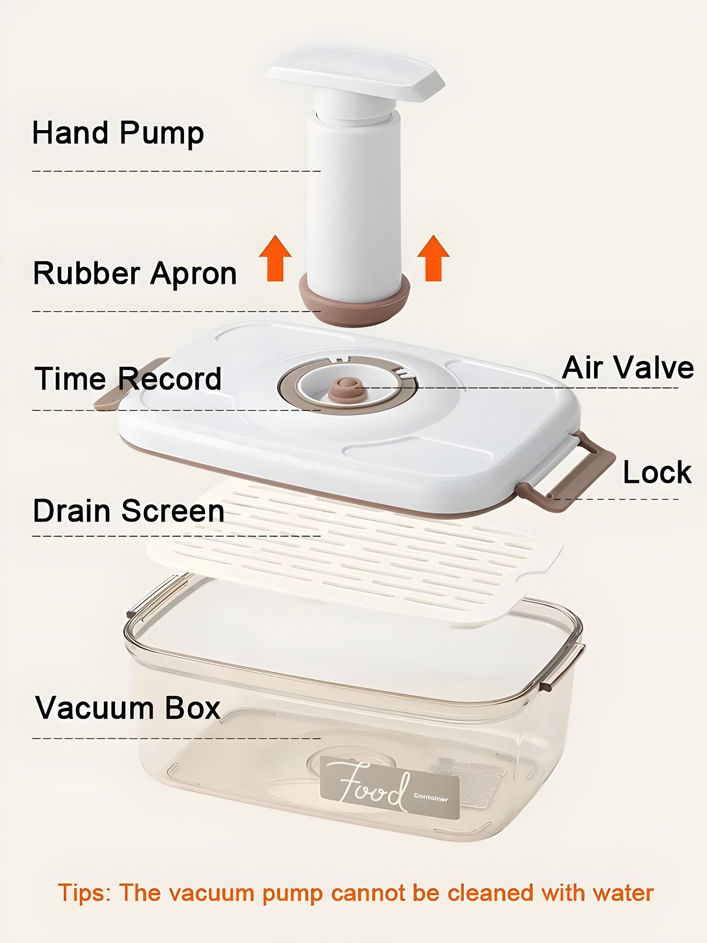 Vacuum Sealed Food Container